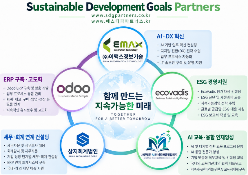 에스디지파트너스 파트너 네트워크 - Odoo, EMAX 이맥스정보기술, EcoVadis, 삼지회계법인, 미네르바AI융합칼리지